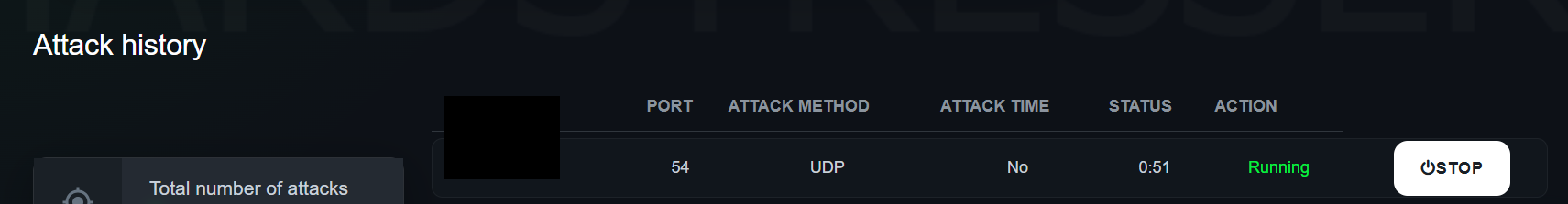 hardstresser.st web attack panel showing active session